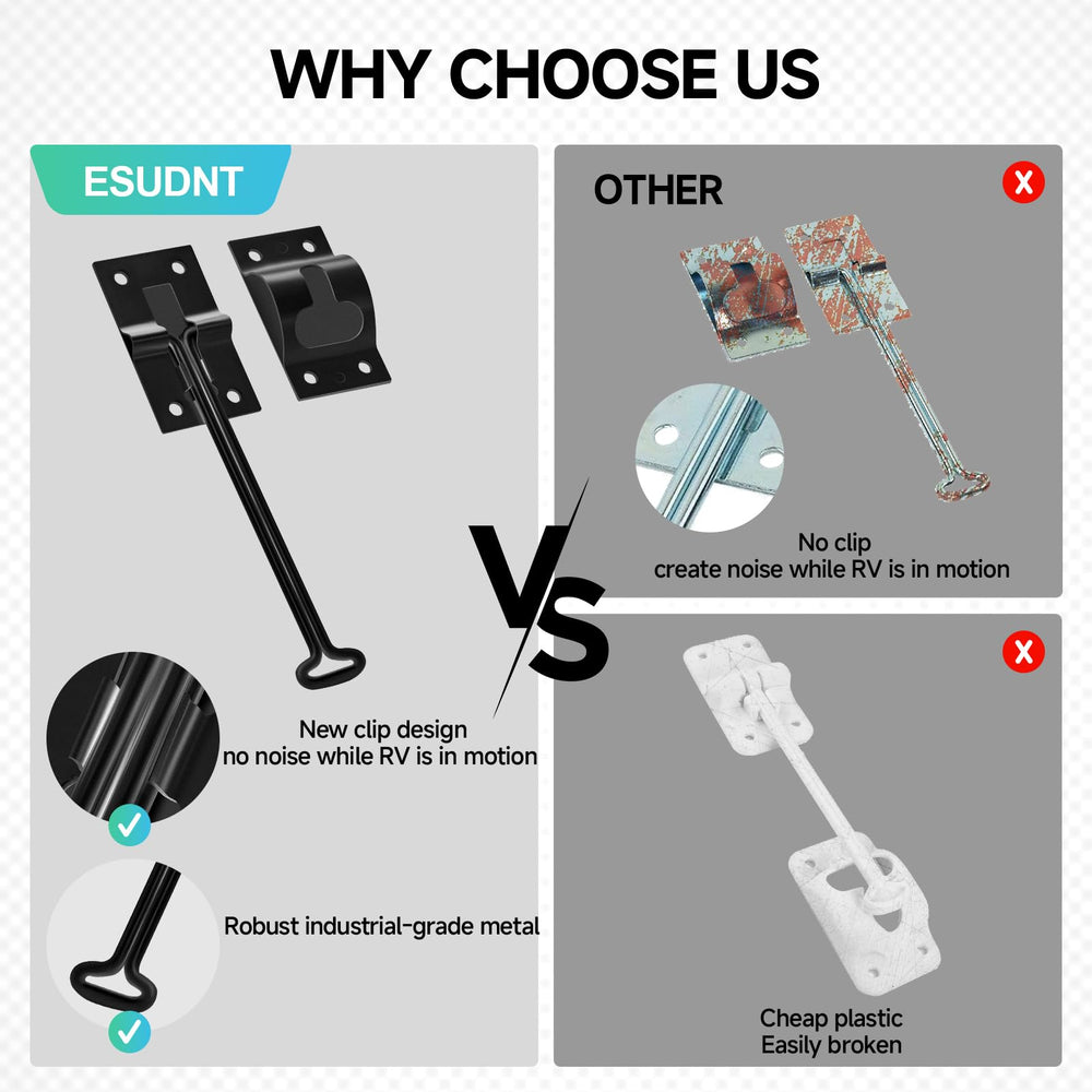 ESUDNT T-style door holder provides reliable hold for outdoor doors