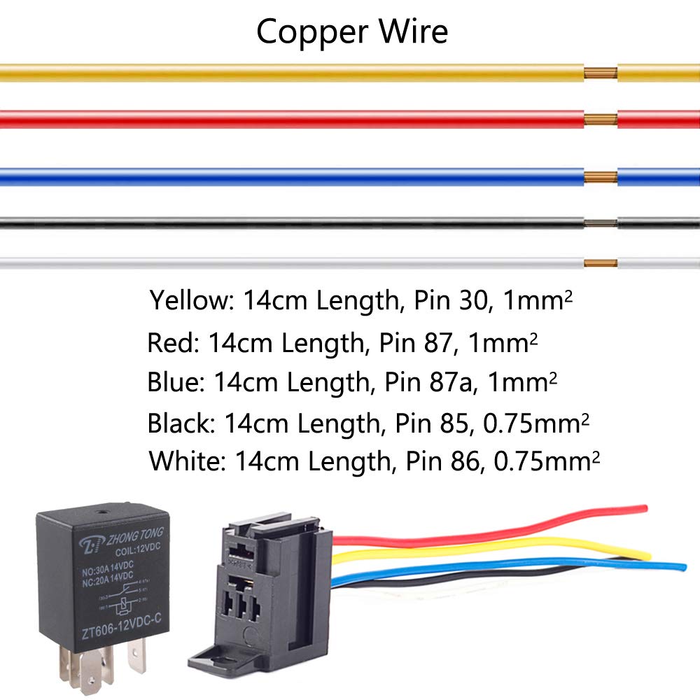 ESUPPORT heavy-duty relay contact detail conveys durability under daily use.