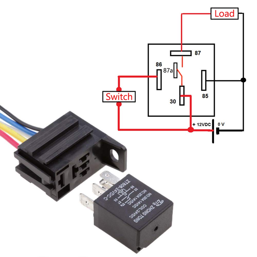 ESUPPORT waterproof relay housing for reliable operation in damp or outdoor conditions.