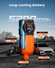 ETENWOLF S1 bright LED display close-up for accurate pressure monitoring