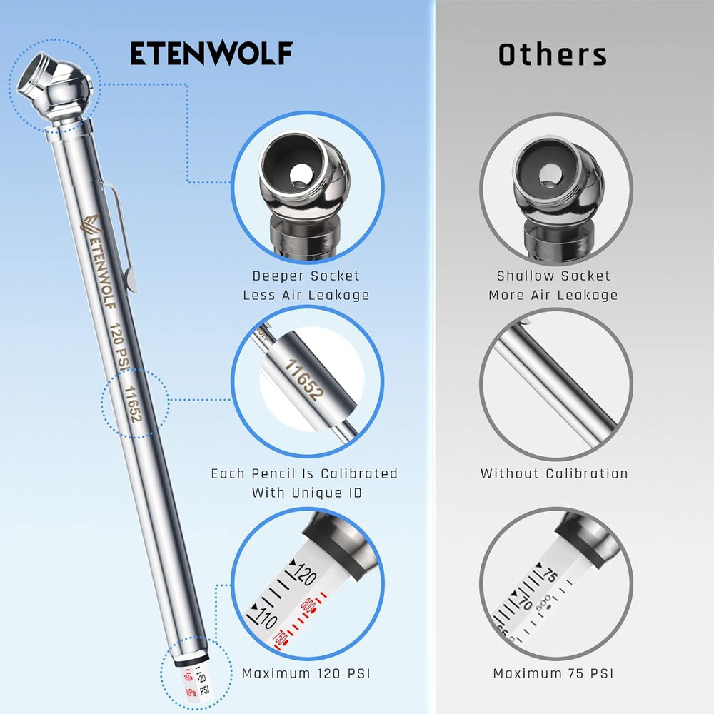 ETENWOLF valve cap set protects valves and keeps your kit organized.