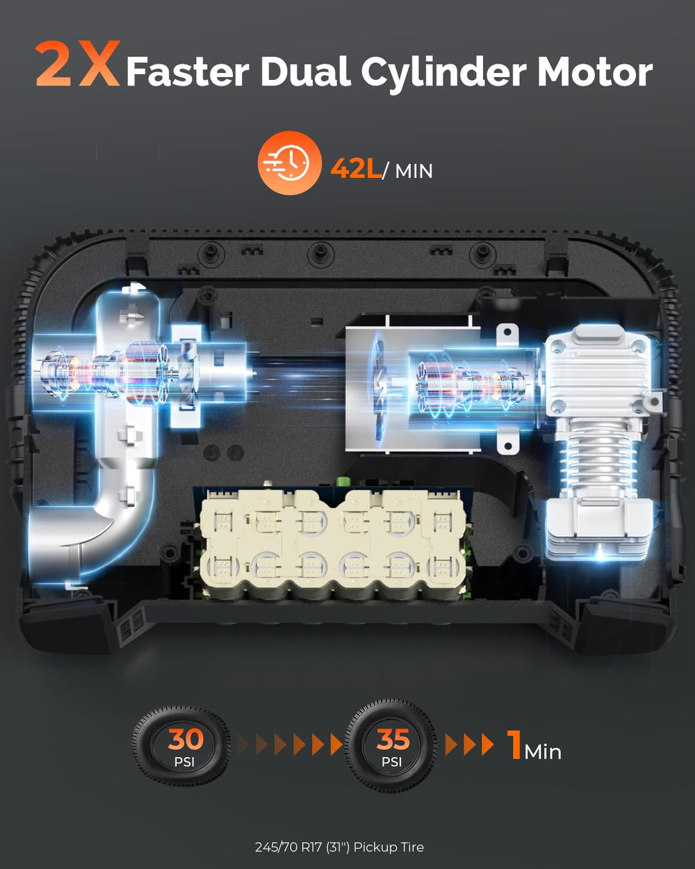 ETENWOLF Vortex S6 dual-cylinder for steady power during long inflation tasks.
