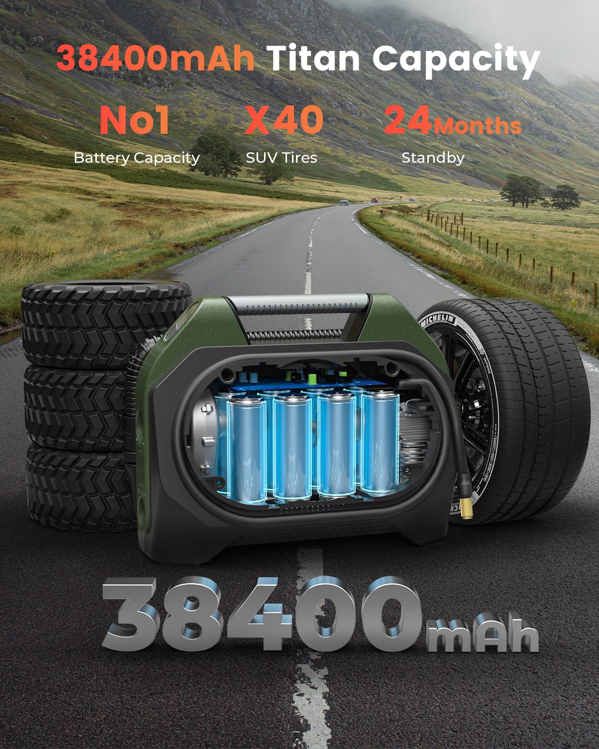 ETENWOLF Vortex S7 38400mAh battery powering long sessions and charging.
