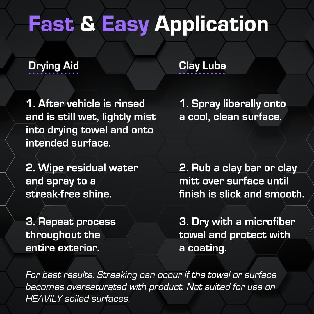 Ethos Finish Shine as ceramic coating topper to enhance protection.