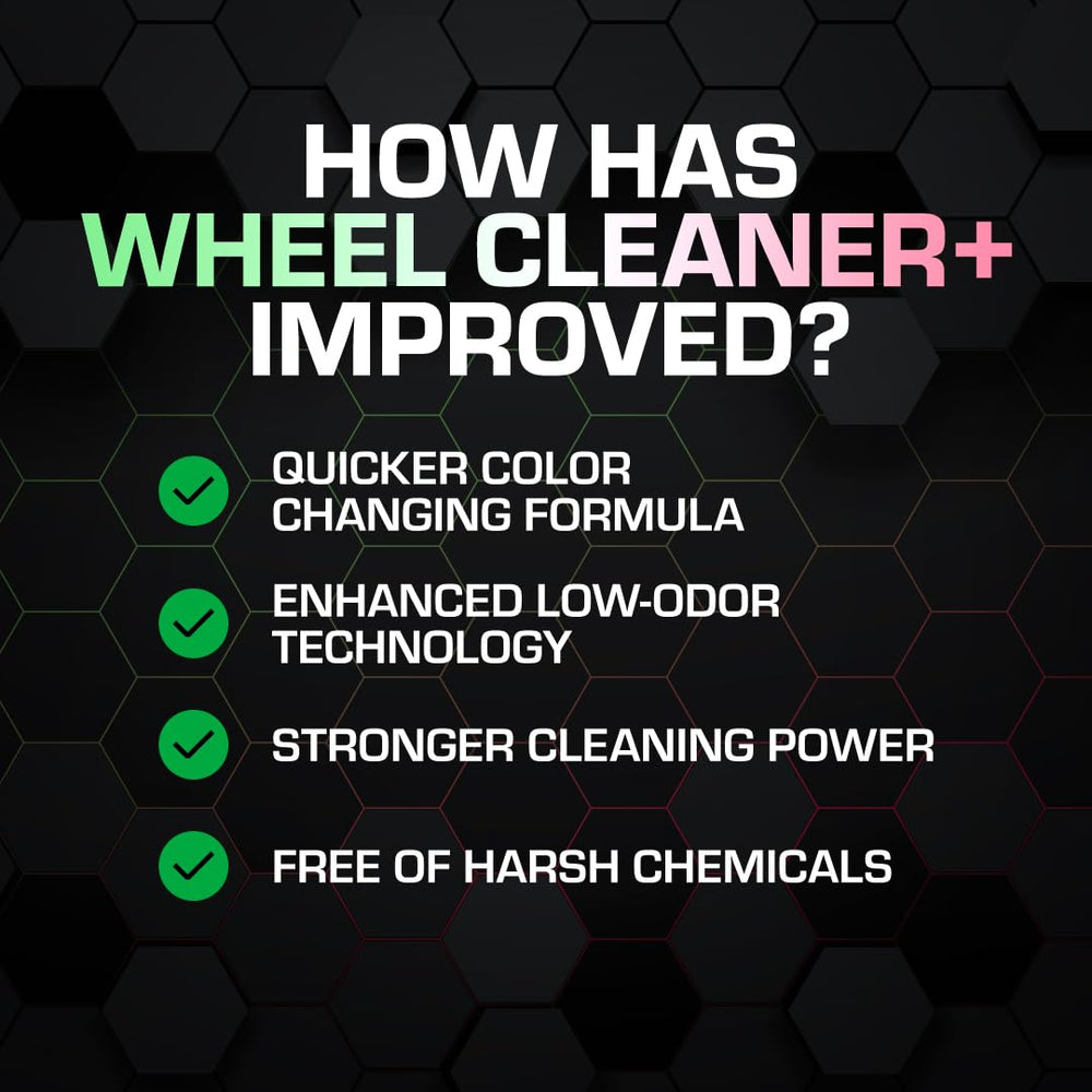 Ethos Wheel Cleaner Spray professional-strength formula powers fast rim cleaning.