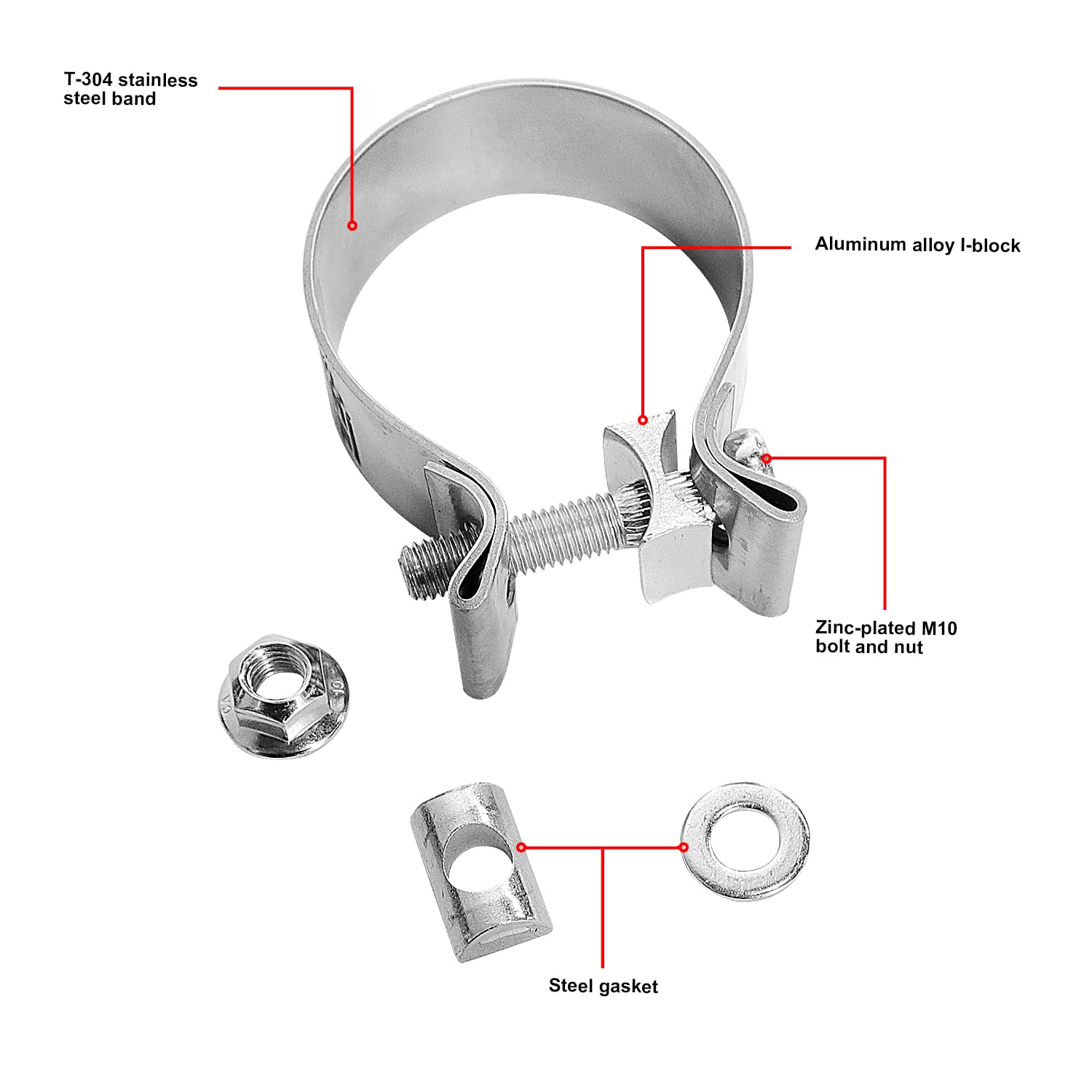 ETL Industries narrow-band clamp in 304 stainless steel provides durable corrosion resistance