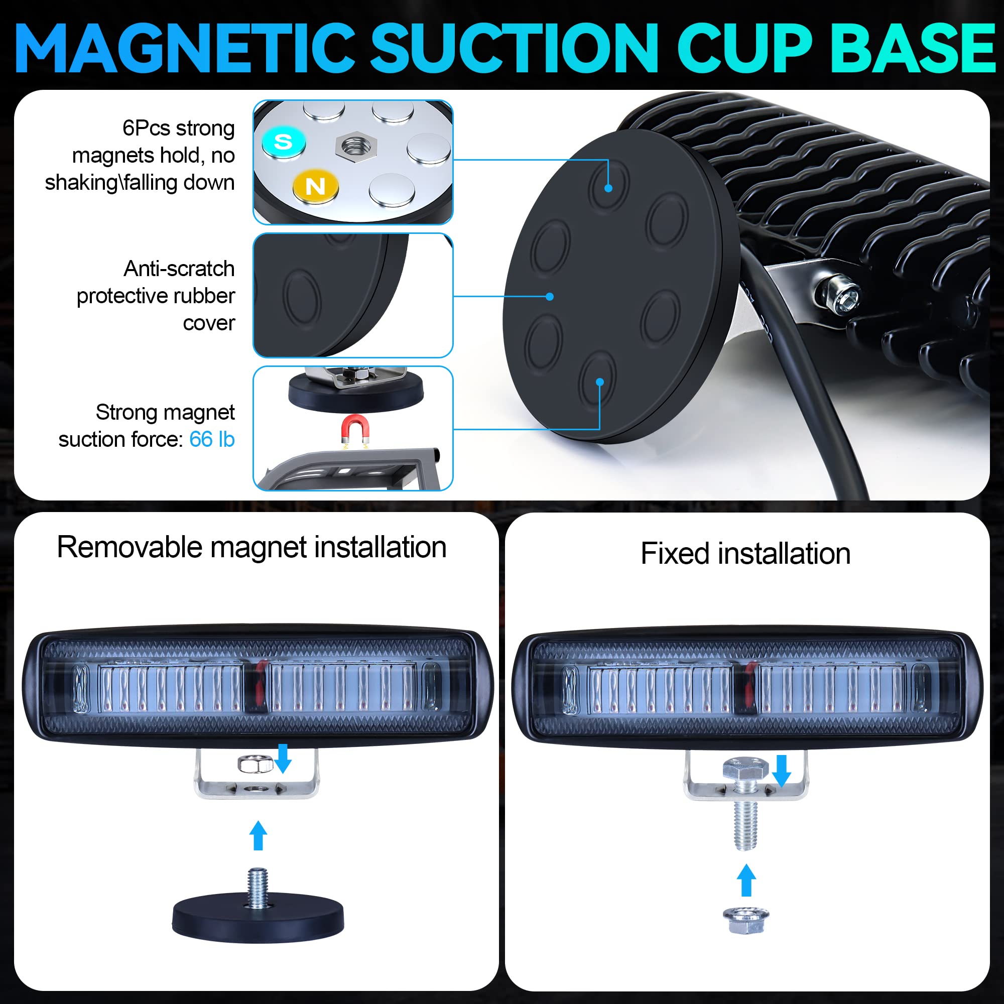 etzone New Magnets LED Forklift Lights with 15-LED array deliver bright, efficient illumination.