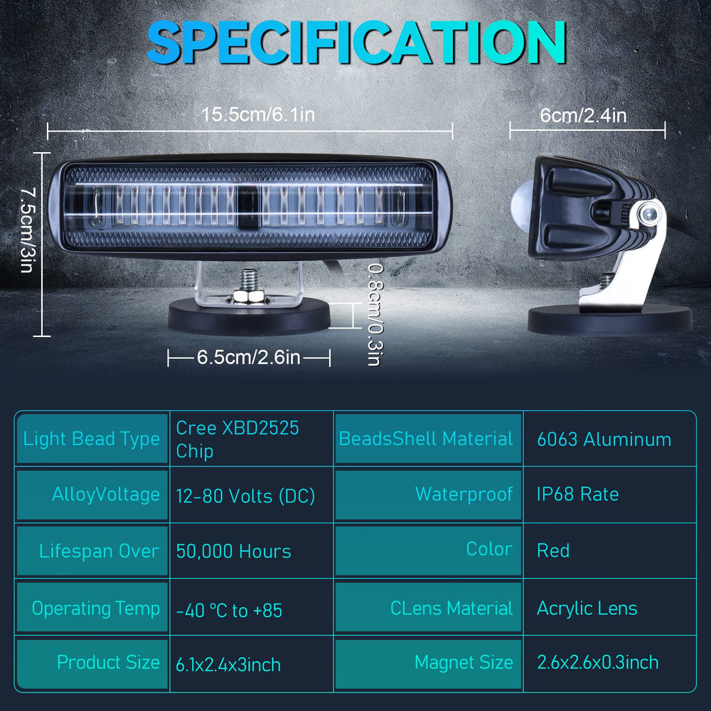 etzone New Magnets LED Forklift Lights are IP68 rated for indoor and outdoor use.