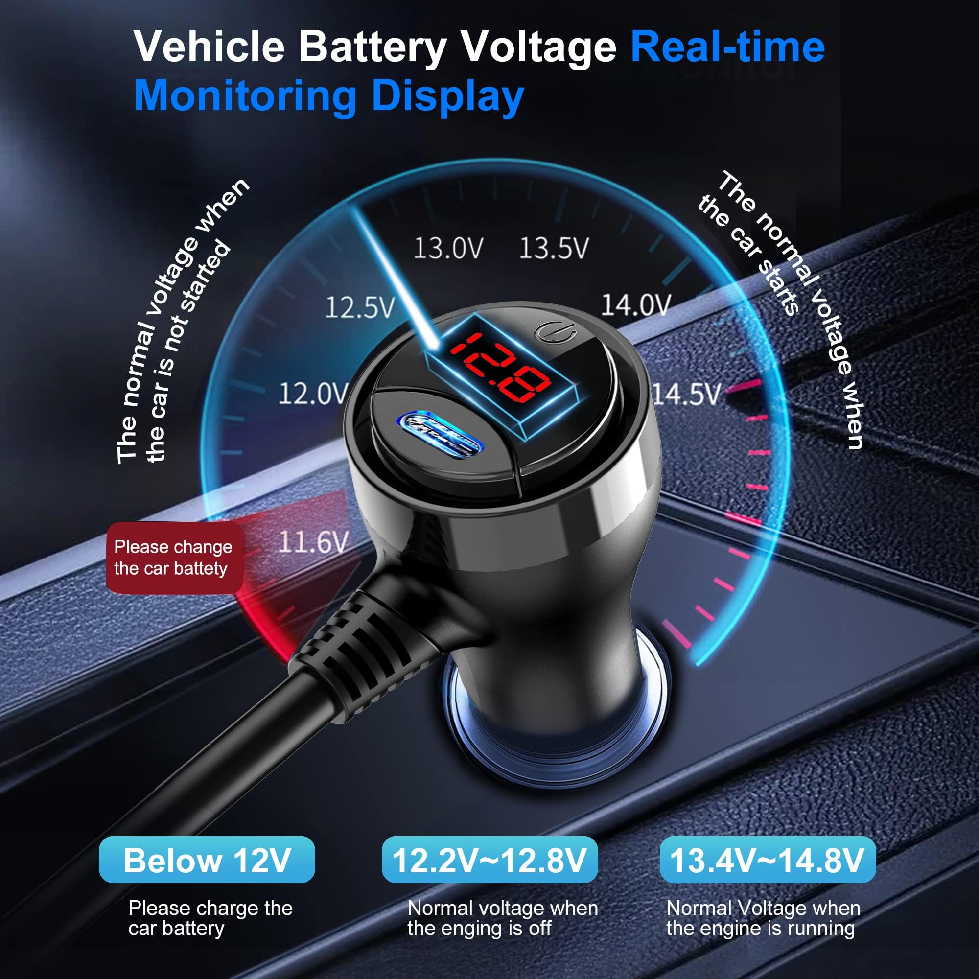 Eugizmo LED voltage display highlights real-time car battery monitoring during trips.