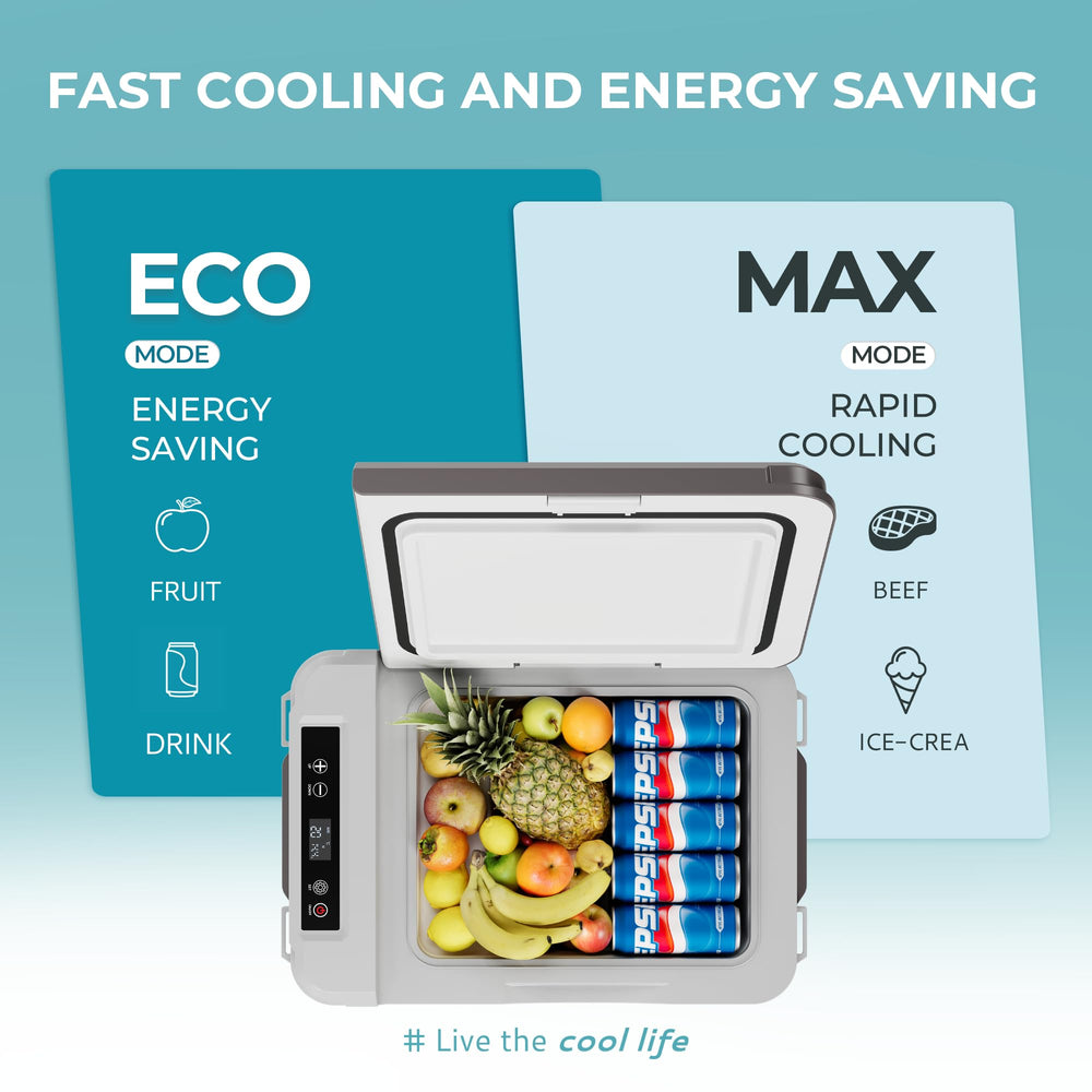 EUHOMY 12V fridge car setup with power adapters for on-the-go use.