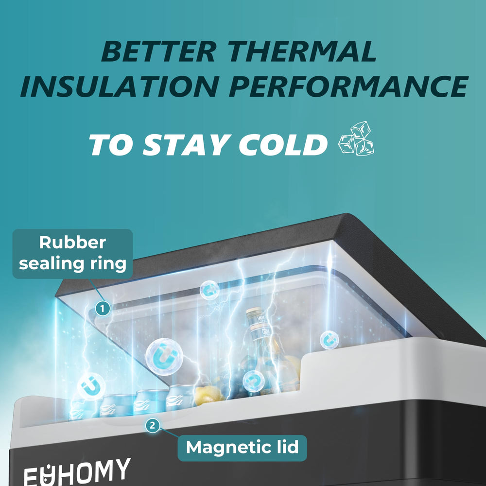 EUHOMY 12V refrigerator control panel for app and Bluetooth control.