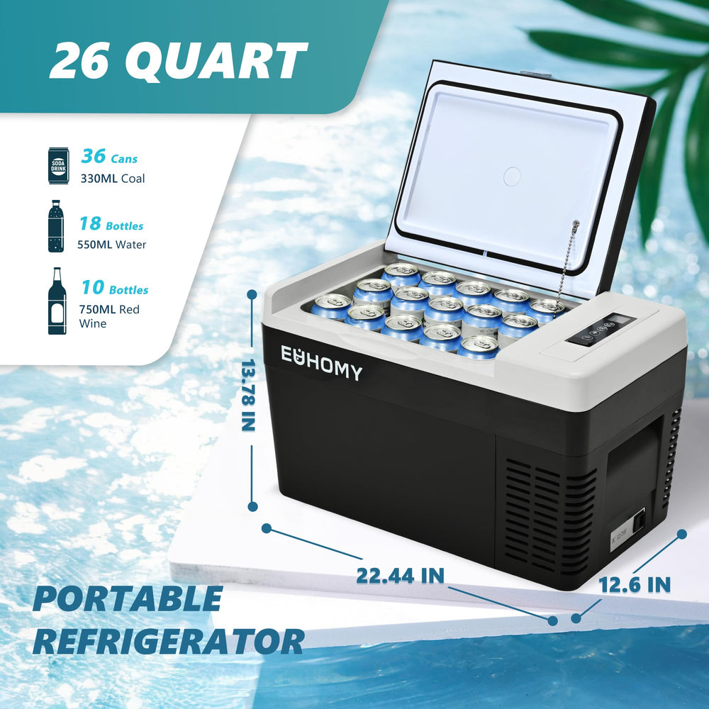 EUHOMY 12V refrigerator in-car setup demonstrates versatility.