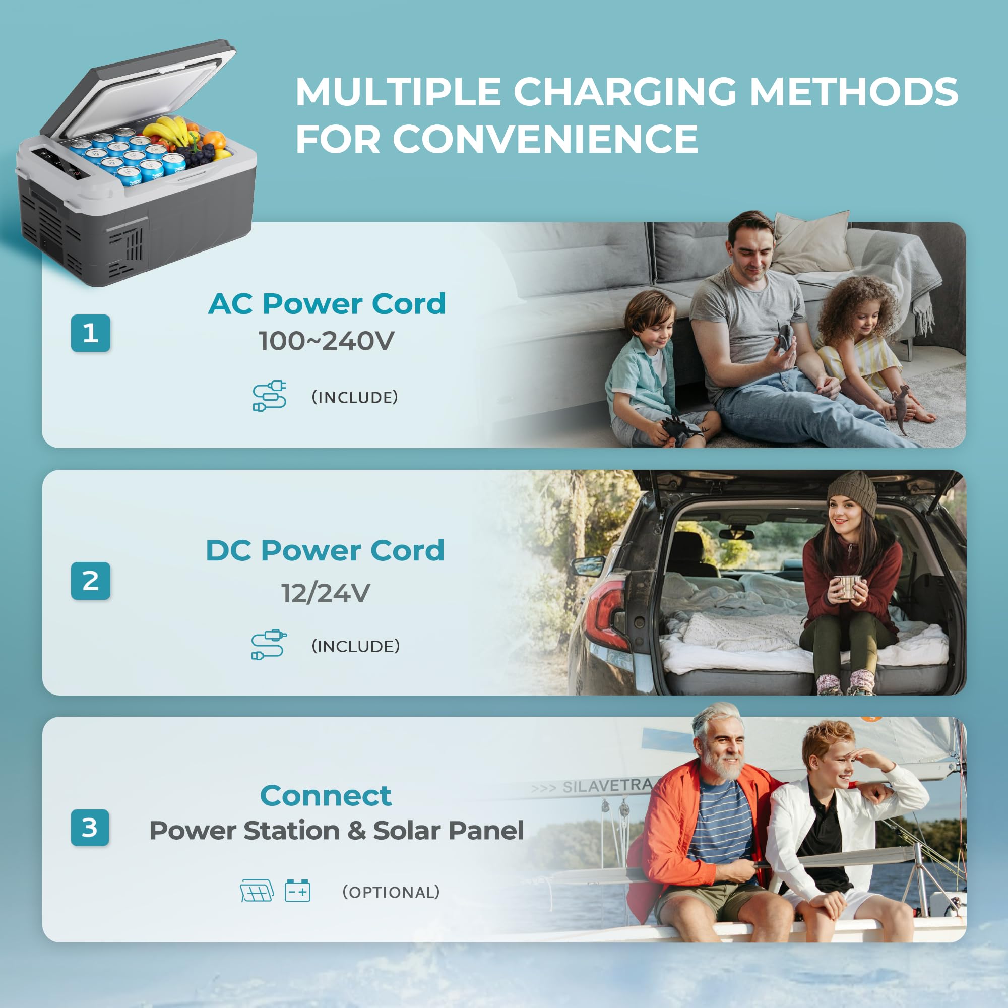 EUHOMY supports DC and AC power for home, car, and camping.