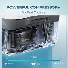 EUHOMY rapid cooling to 32°F in minutes for fresh food.