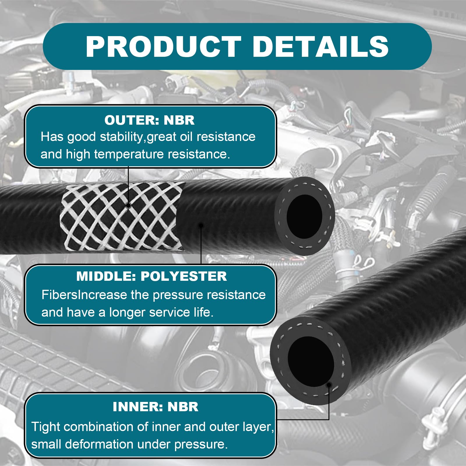 Eunice fuel line hose in automotive applications across vehicles