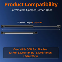 Euplokeer packaging for RV door replacement shows included kit