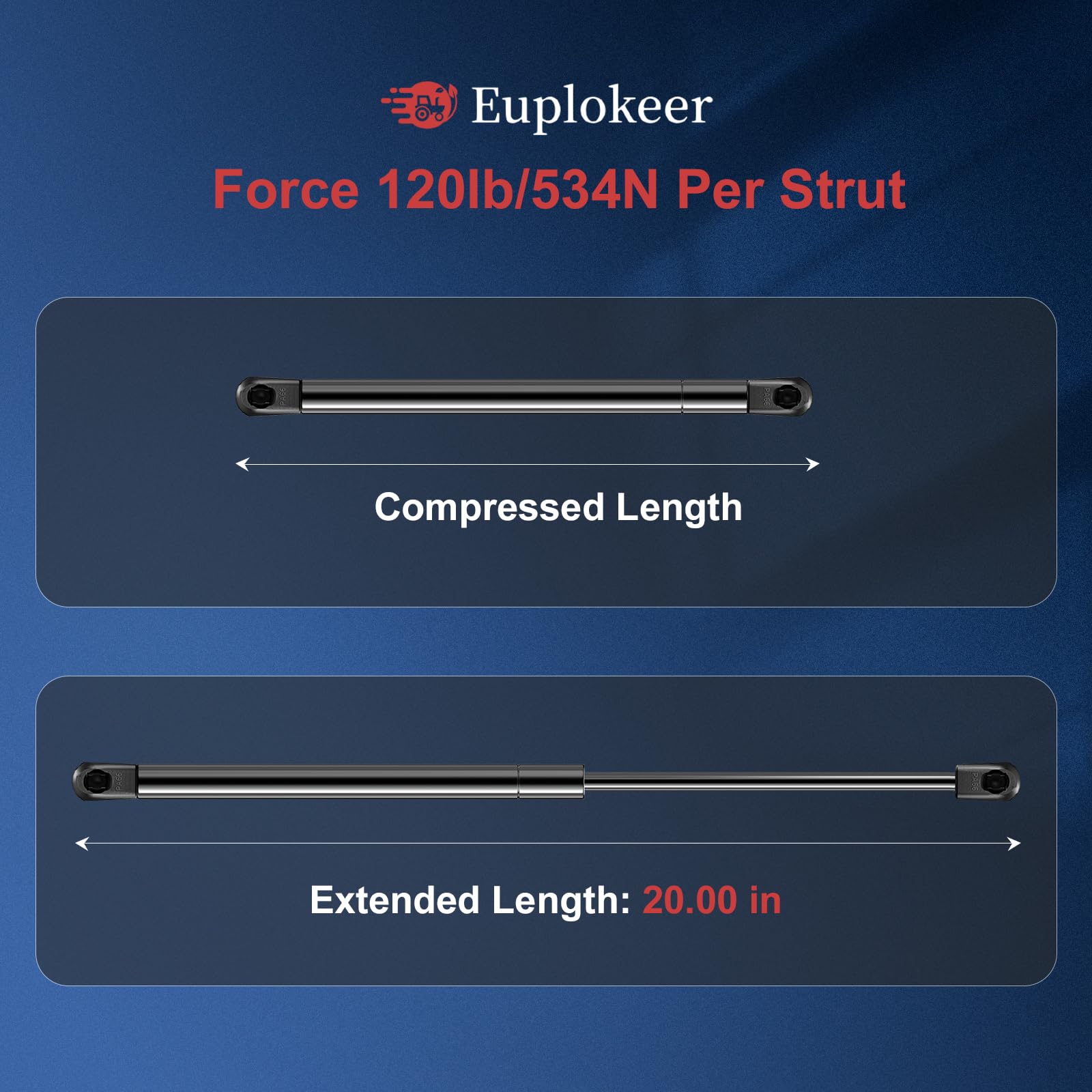 Euplokeer 2x-120lb gas-springs ready for reliable lift support.