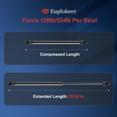Euplokeer 2x-120lb gas-springs ready for reliable lift support.