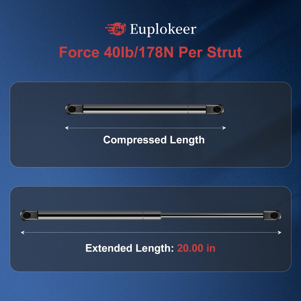 Euplokeer flat-bottom brackets for stable RV mounting.