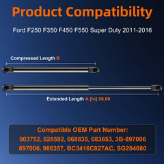Euplokeer two-pack hood struts installed on Ford F-Series 2011-2016.