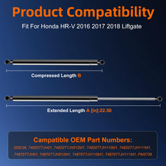 Euplokeer compatibility chart for 2016 to 2018 HR-V models