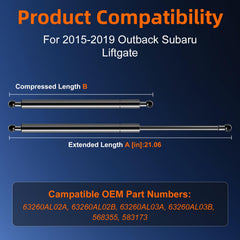 Euplokeer two-pack liftgate struts ready for installation to restore smooth opening