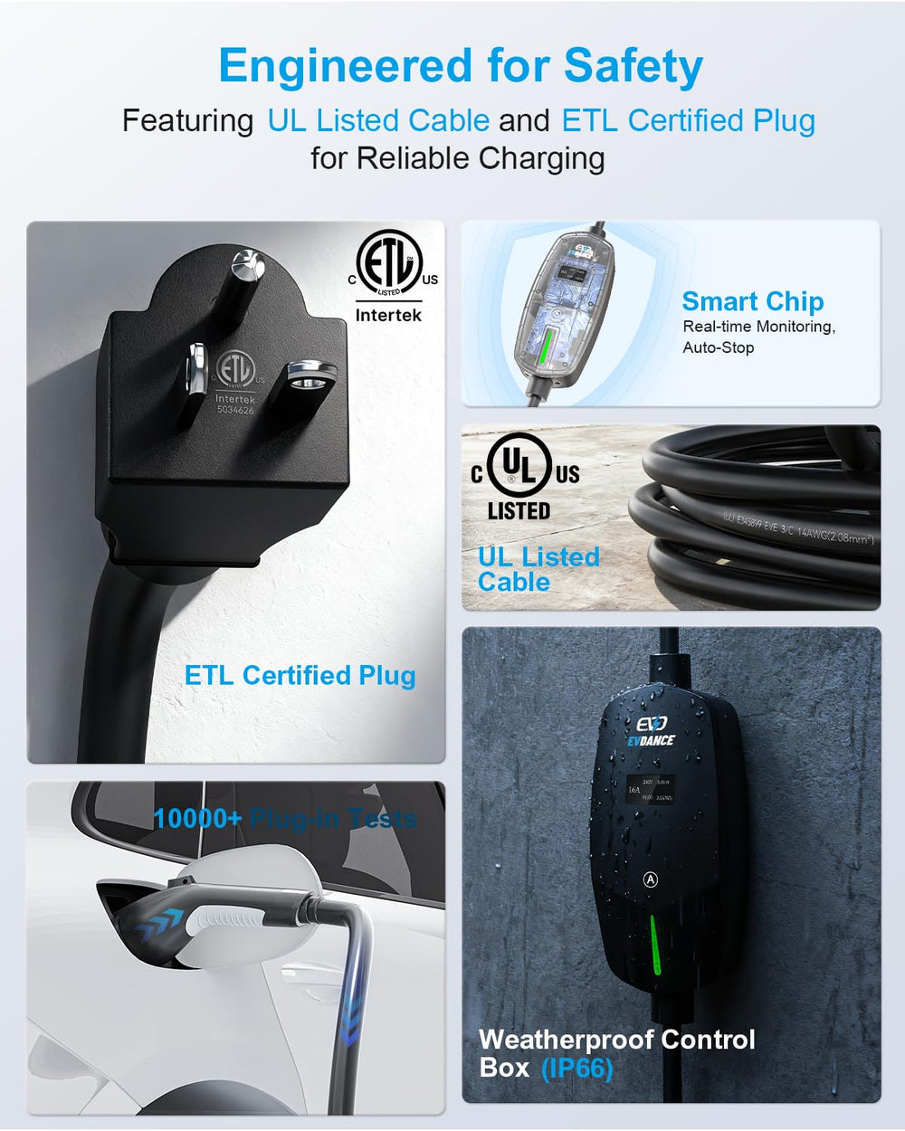 EVDANCE compact control box monitors status to safeguard charging