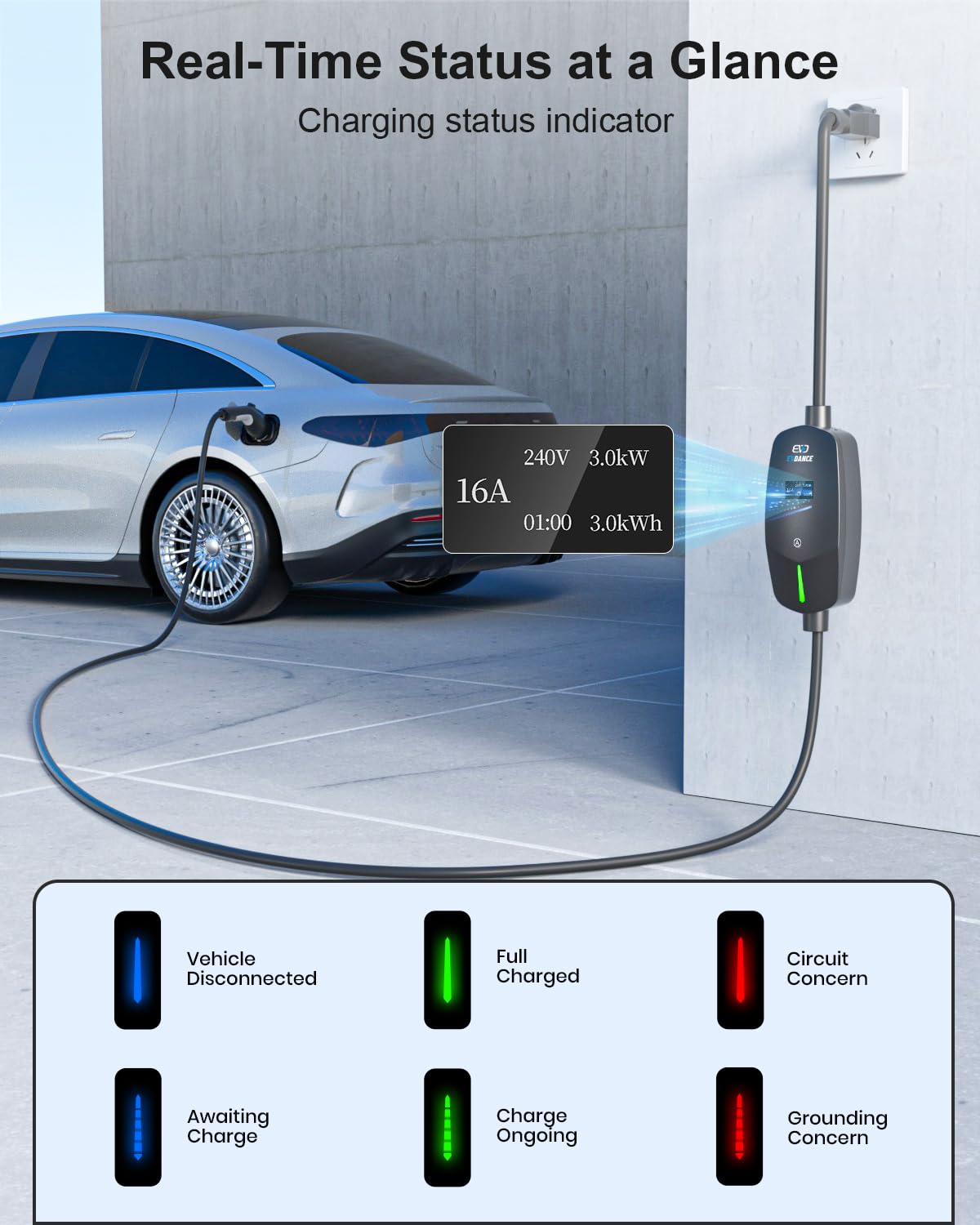EVDANCE supports J1772 vehicles; Tesla requires a J1772 adapter
