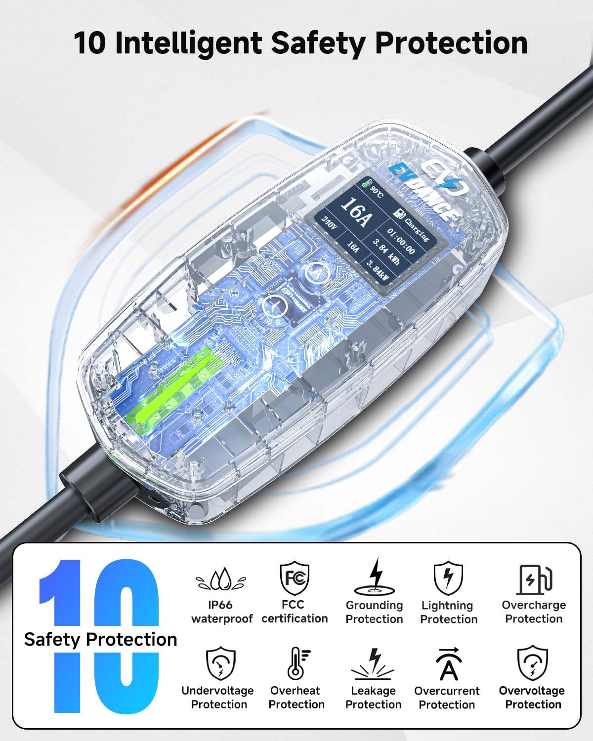 EVDANCE IP66 control box and outdoor-ready design