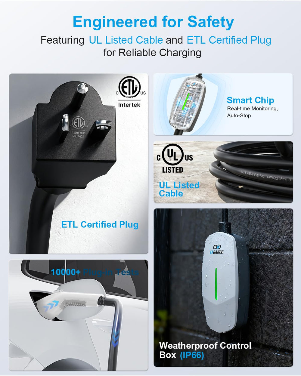 EVDANCE IP66-rated housing conveys rugged, weather-ready durability