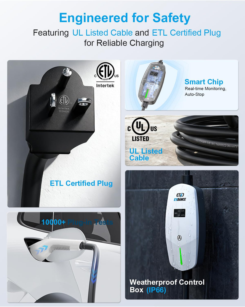 EVDANCE IP66-rated housing highlighting outdoor durability