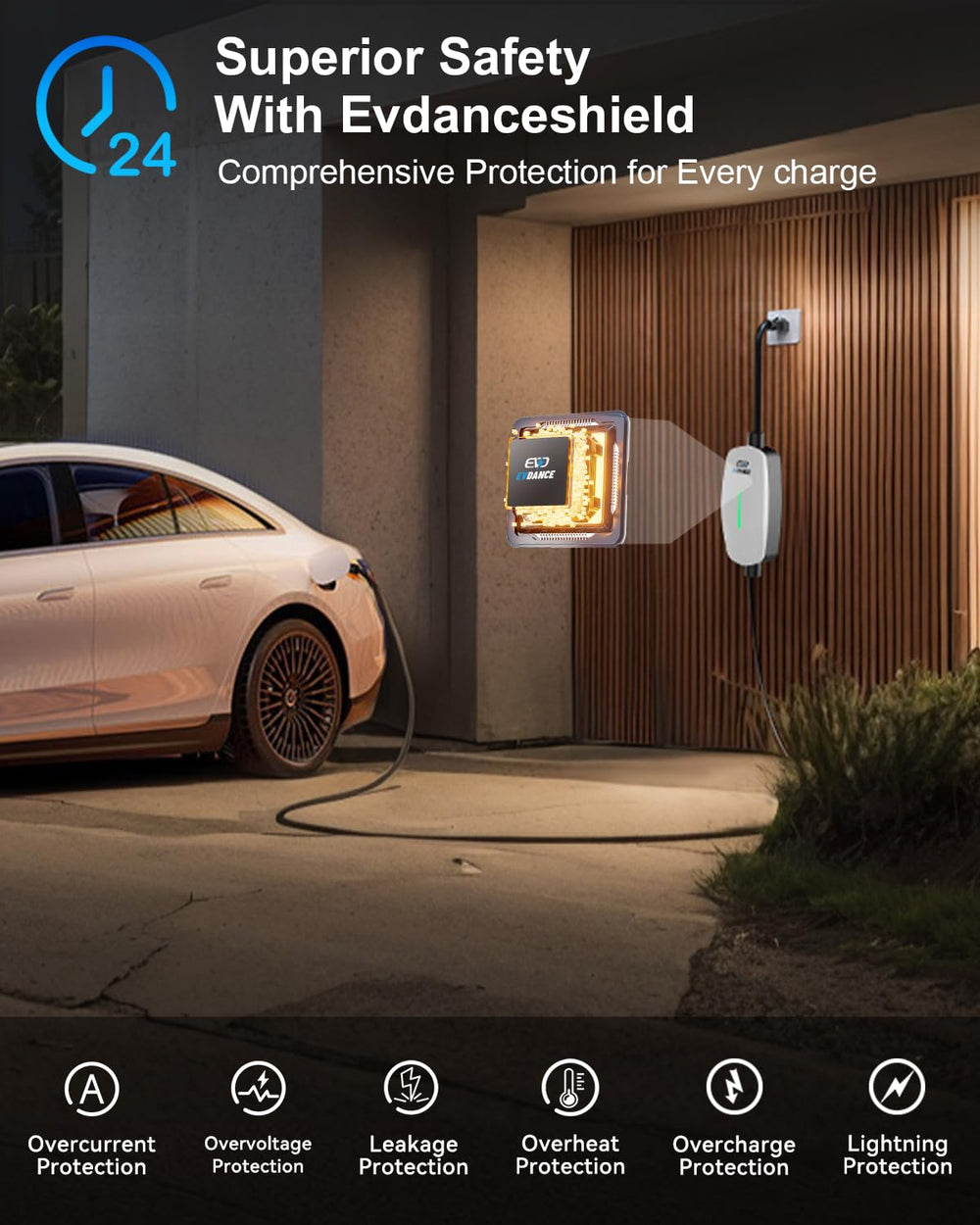 EVDANCE Level 1&2 EV Charger compact design fits in garages and closets