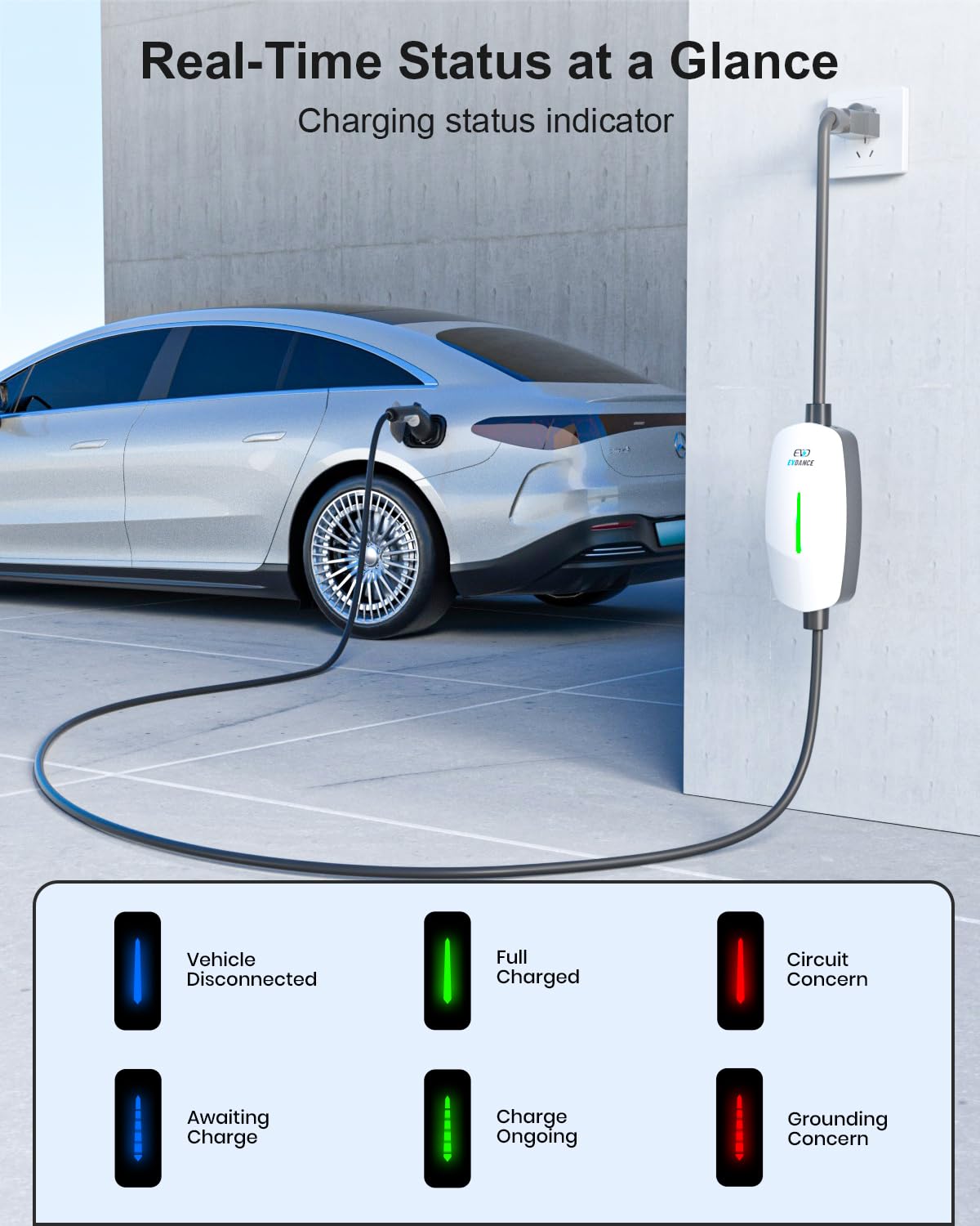 EVDANCE Level 1&2 EV Charger installed in a typical garage setting