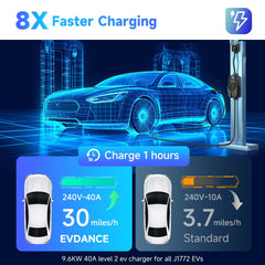 EVDANCE Level 2 EV Charger with 25ft cable enables flexible indoor or outdoor parking.
