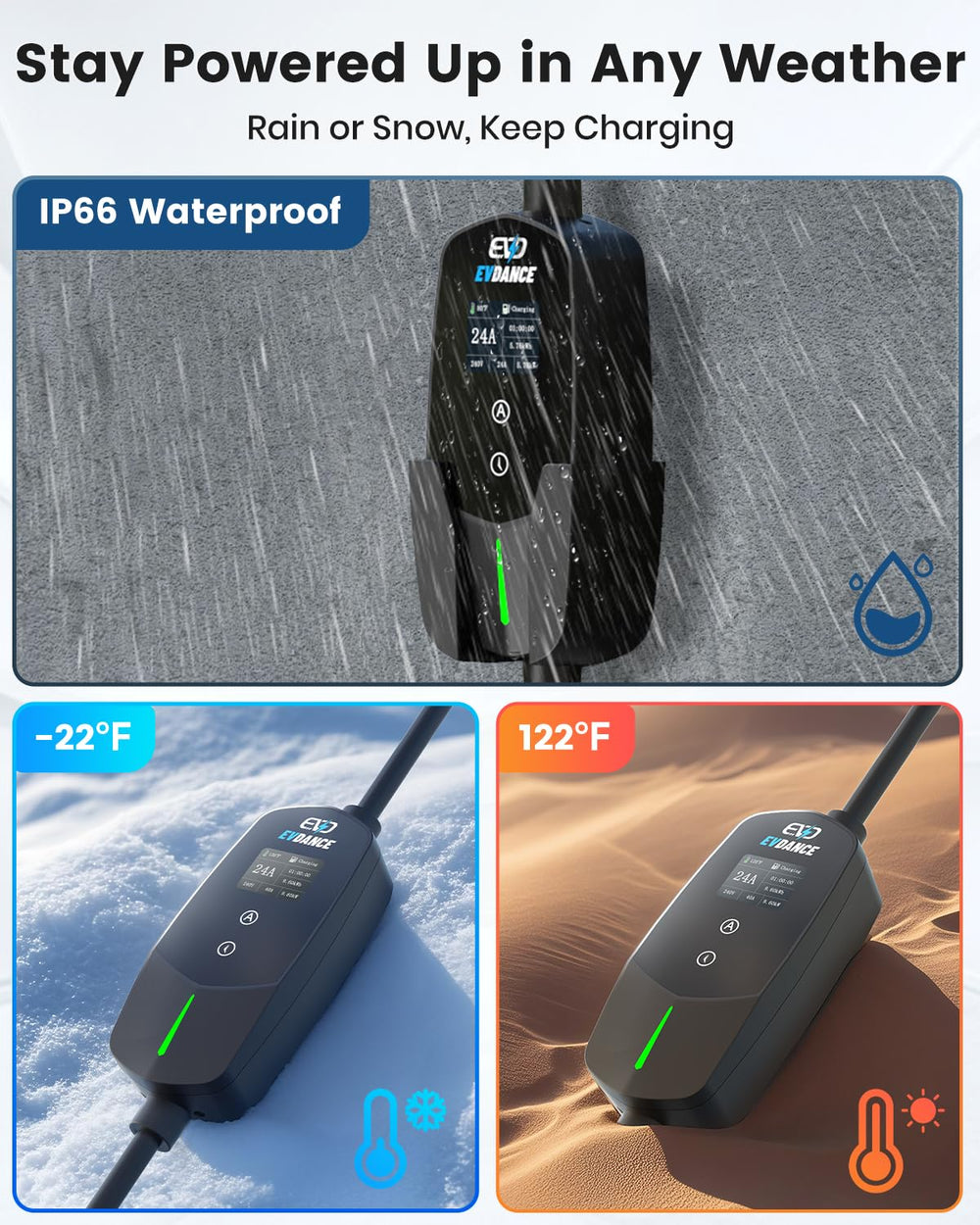 EVDANCE 12AWG copper cables and UL-rated housing ensure durability.