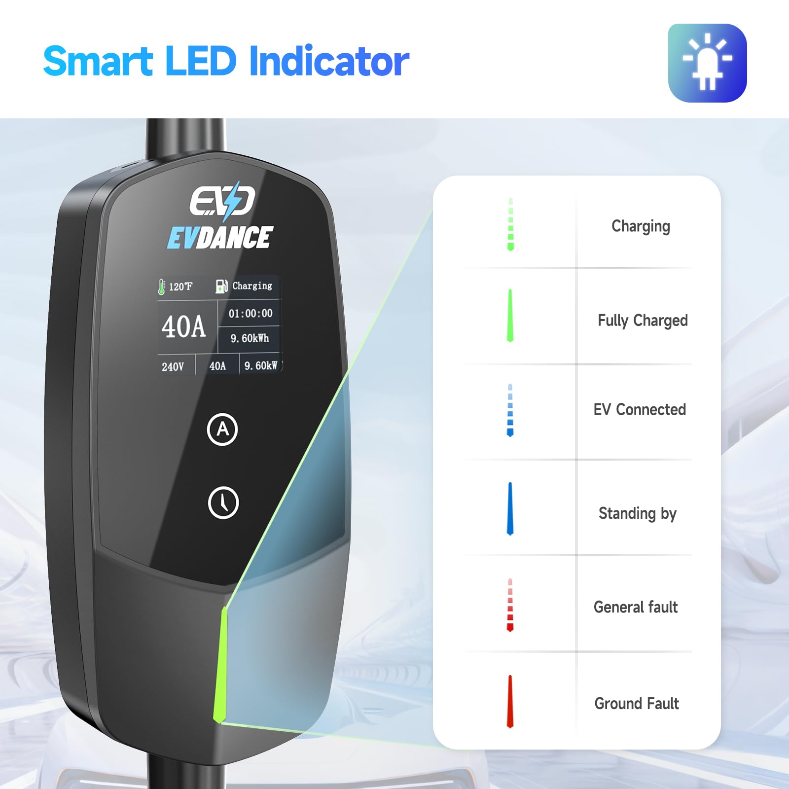 EVDANCE Level 2 EV Charger IP66 weatherproof withstands rain, snow, and dust.