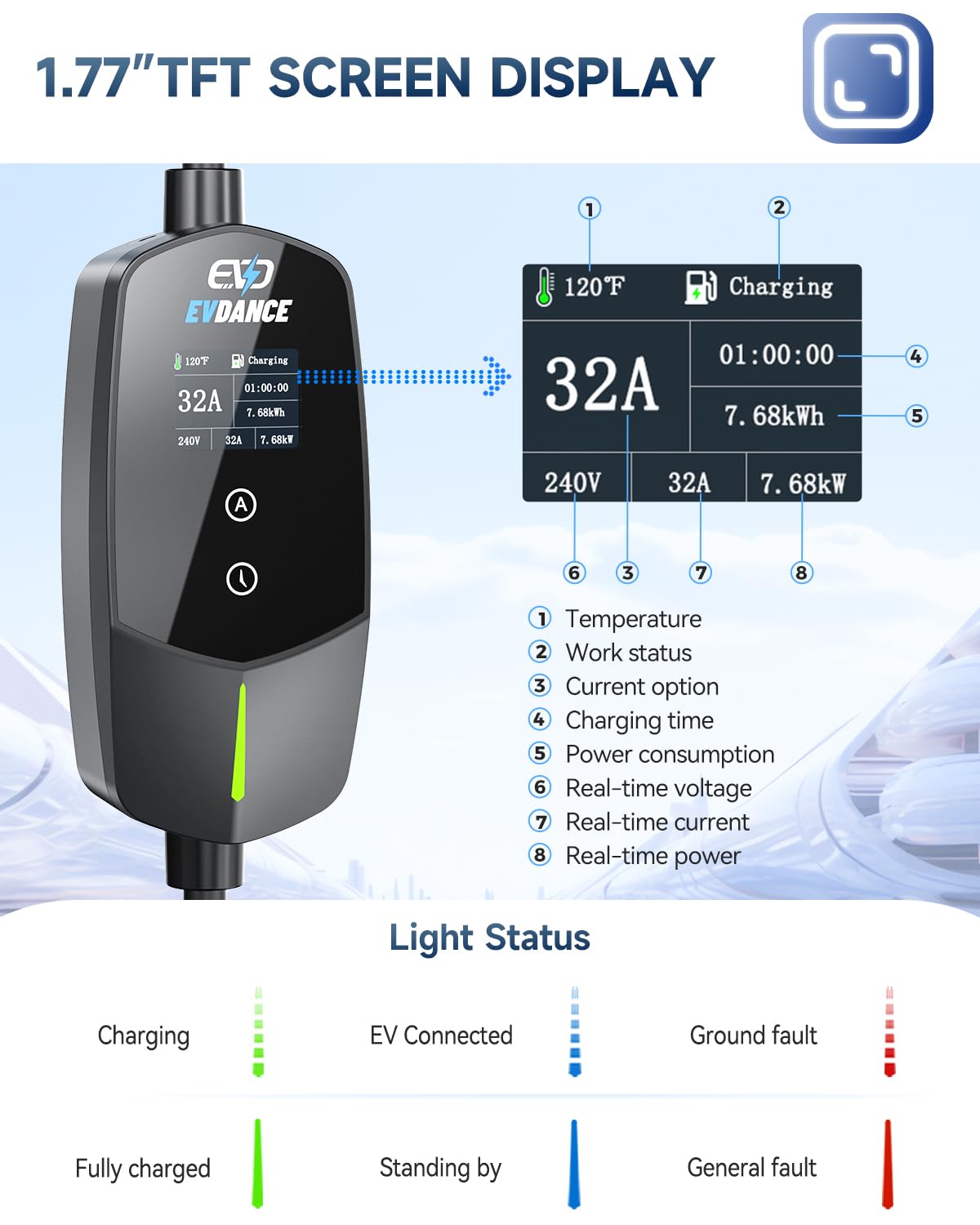EVDANCE Level 2 charger port with J1772 plug for non-Tesla EVs, universal compatibility.