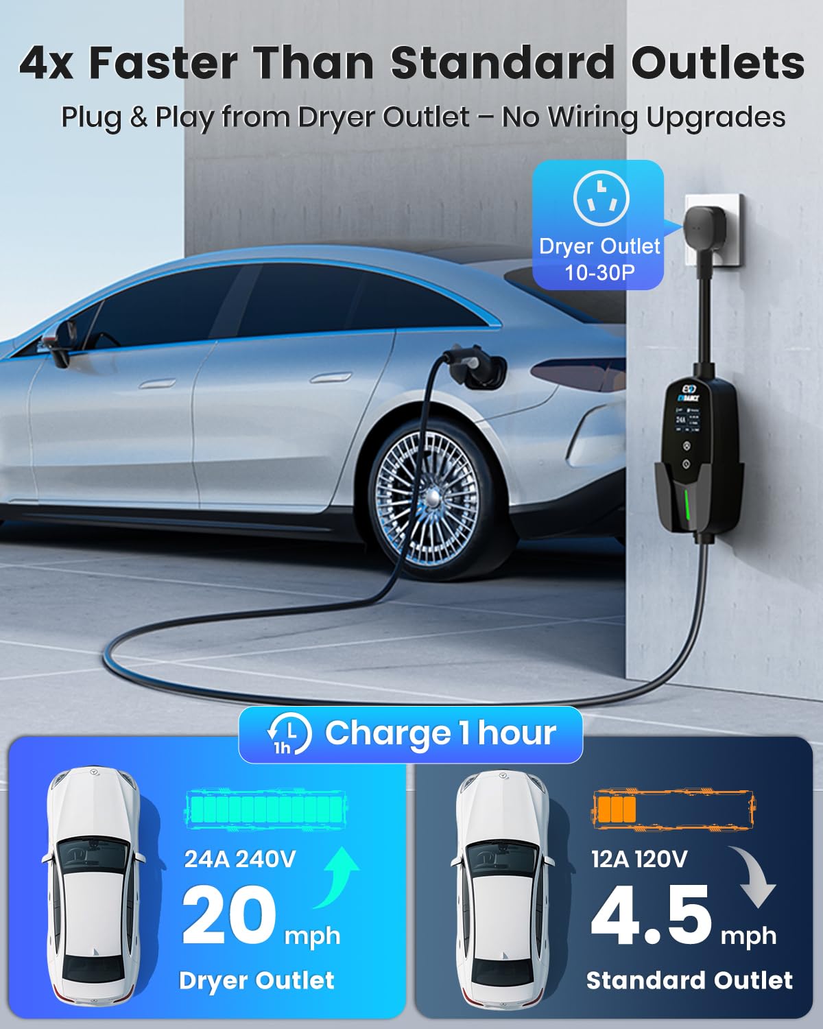 EVDANCE Level 2 charger cable extended to reach distant parked EVs safely.