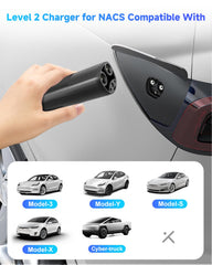 EVDANCE unit showing NACS compatibility for Tesla models across the lineup