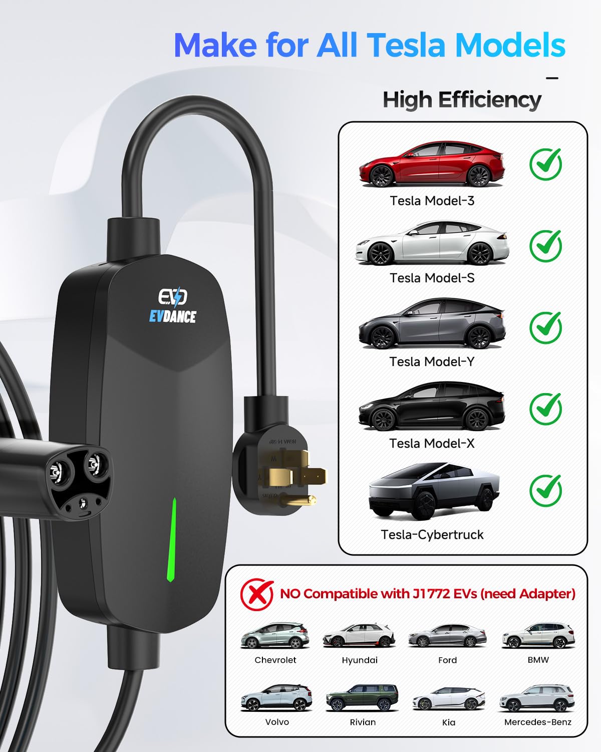 EVDANCE NACS-compatible design supports Tesla models with plug-in charging.