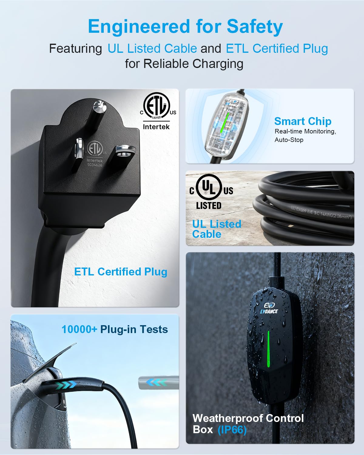 EVDANCE NEMA 5-15 120V plug for easy domestic use.