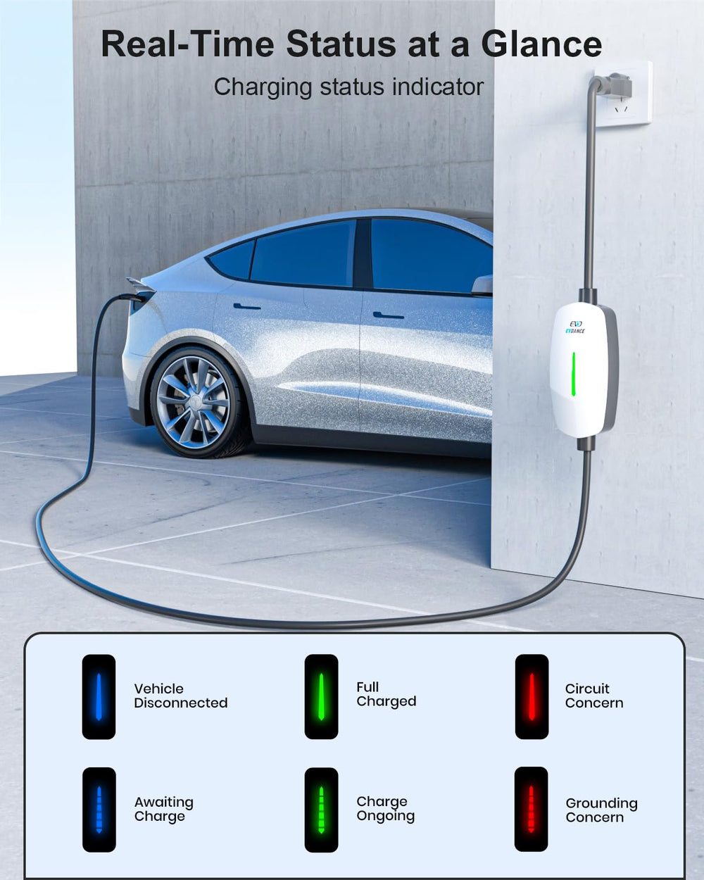 EVDANCE charging setup for Tesla models at home