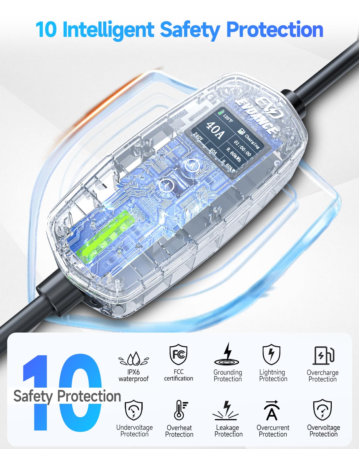 EVDANCE wireless port door control enabling easy access to the charging port