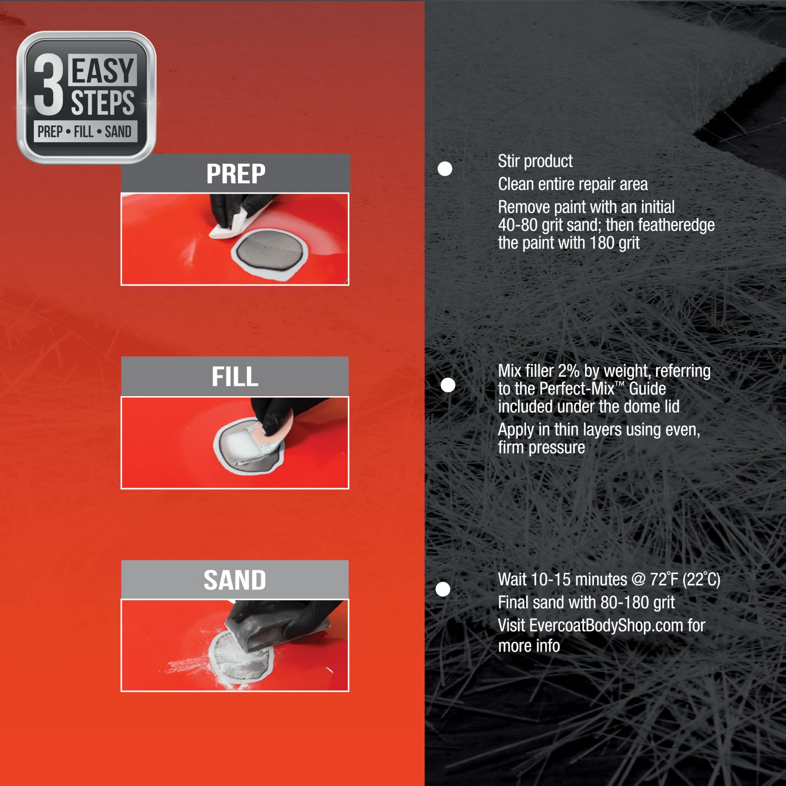 Metal mesh patches from the Evercoat Body Shop Pro-Grade Kit reinforce repaired areas.
