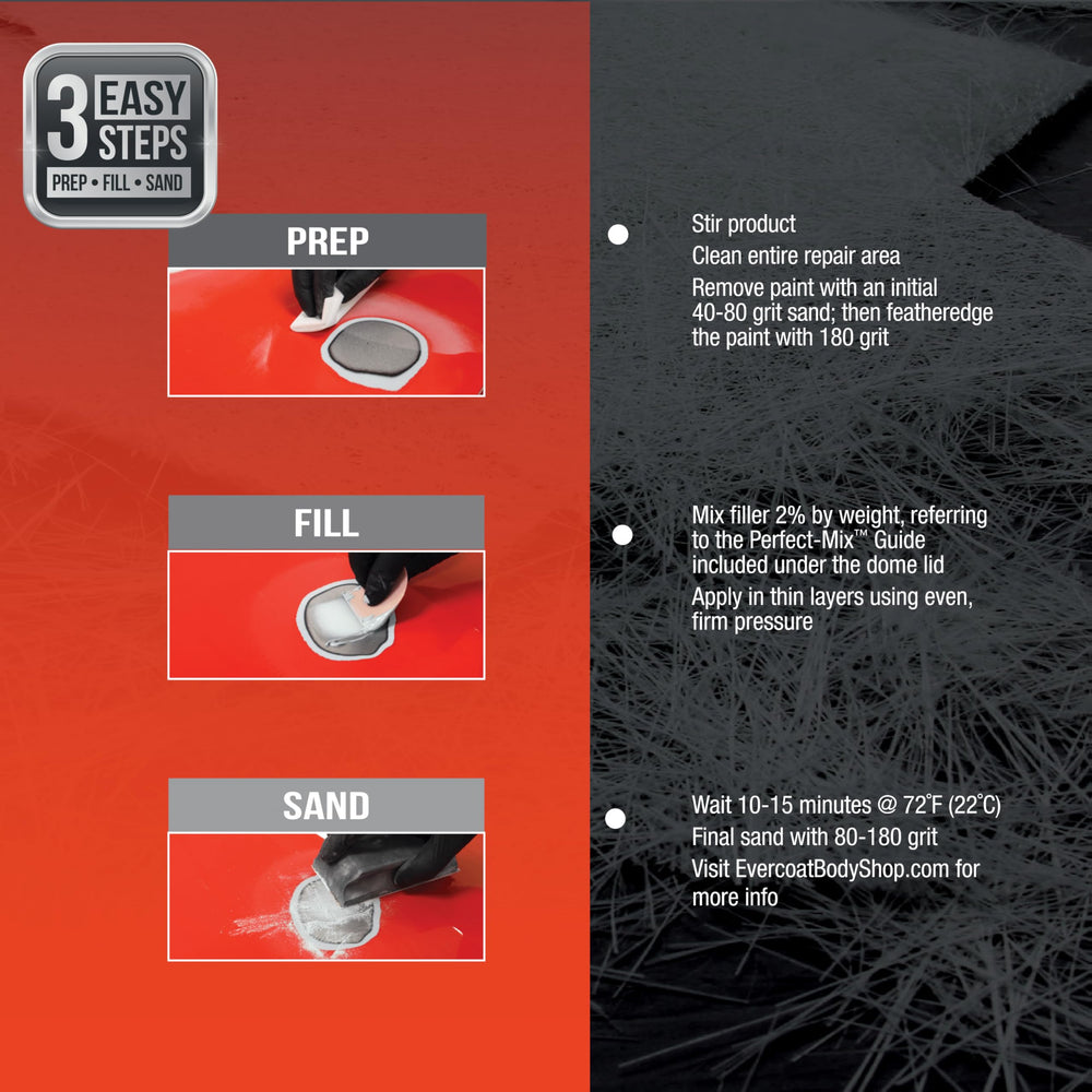 Metal mesh patches from the Evercoat Body Shop Pro-Grade Kit reinforce repaired areas.