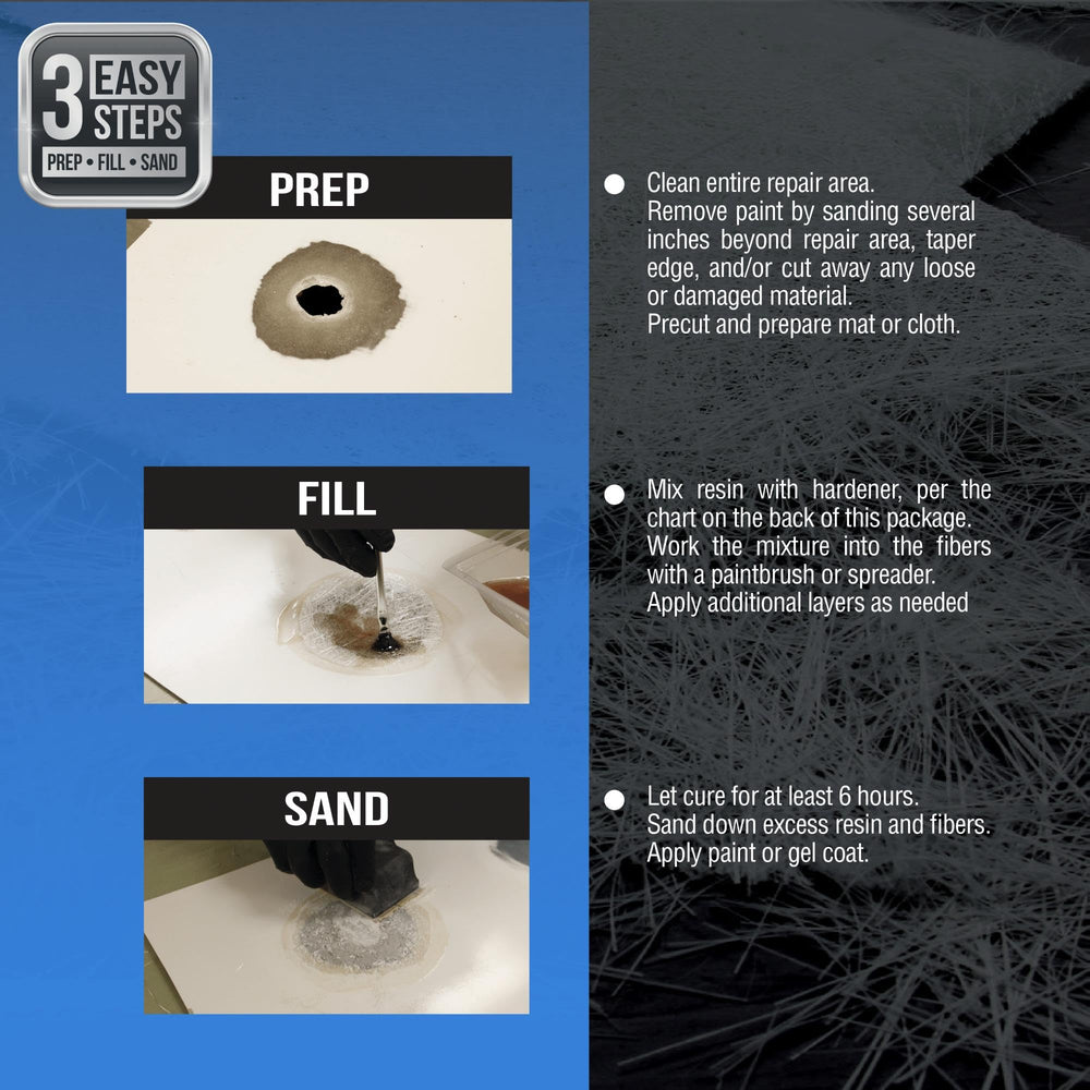 Evercoat Body Shop wets out mat and cloth quickly for a smooth, non-tacky finish.