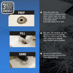 Evercoat Body Shop wets out mat and cloth quickly for a smooth, non-tacky finish.