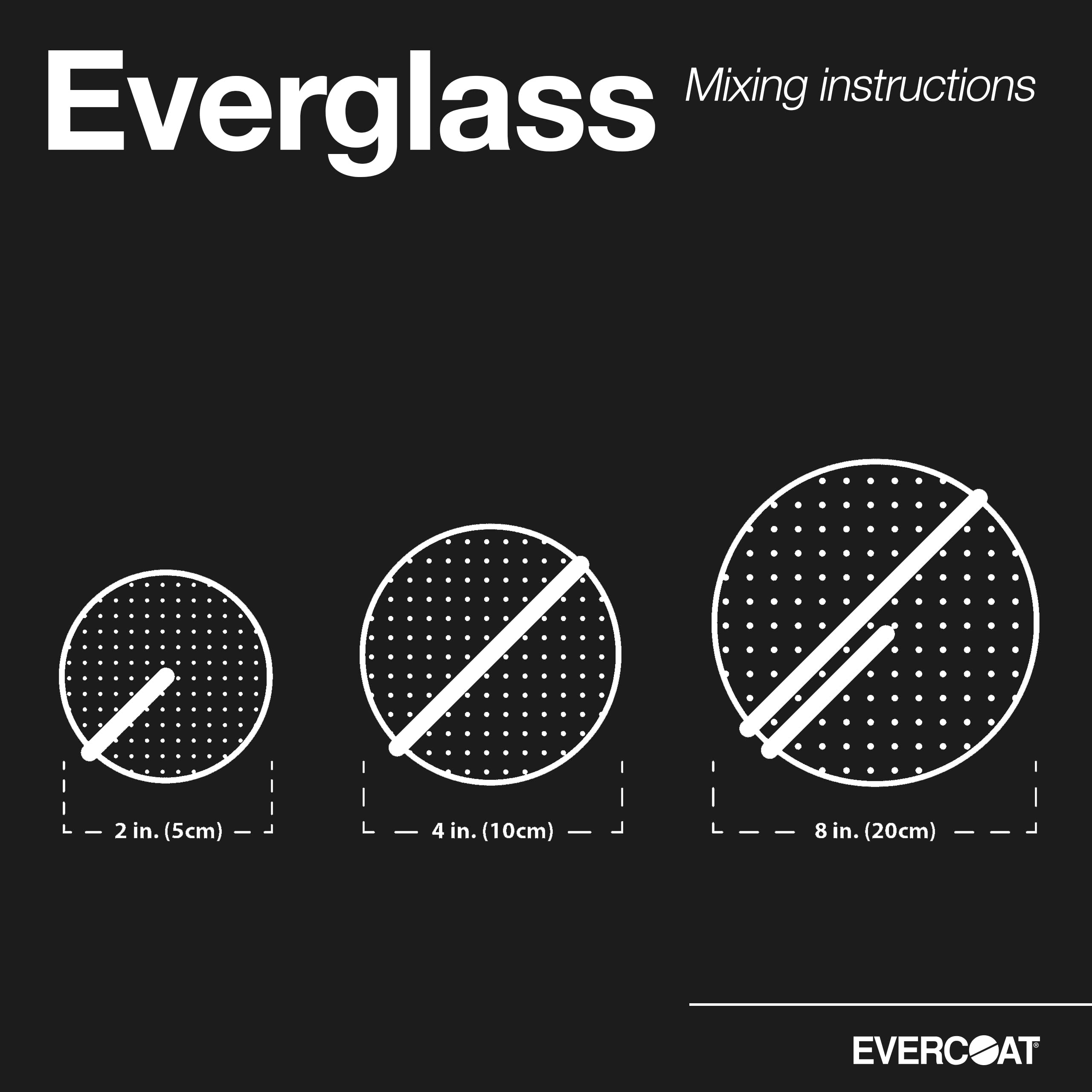 Short-strand fiberglass reinforcement detail for Evercoat Everglass