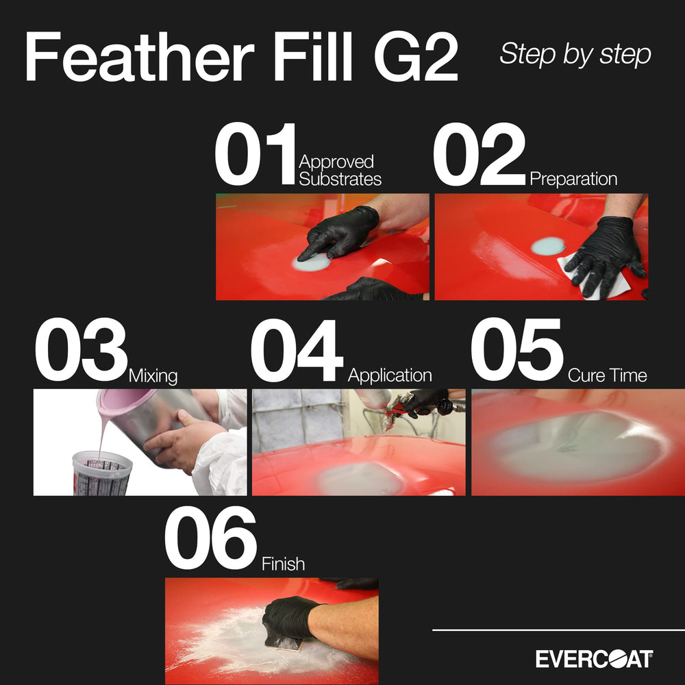 Feather Fill G2 primer spray yields smooth finish and easy sanding