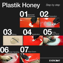 Evercoat Plastik Honey label detail emphasizing compatibility with premium fillers